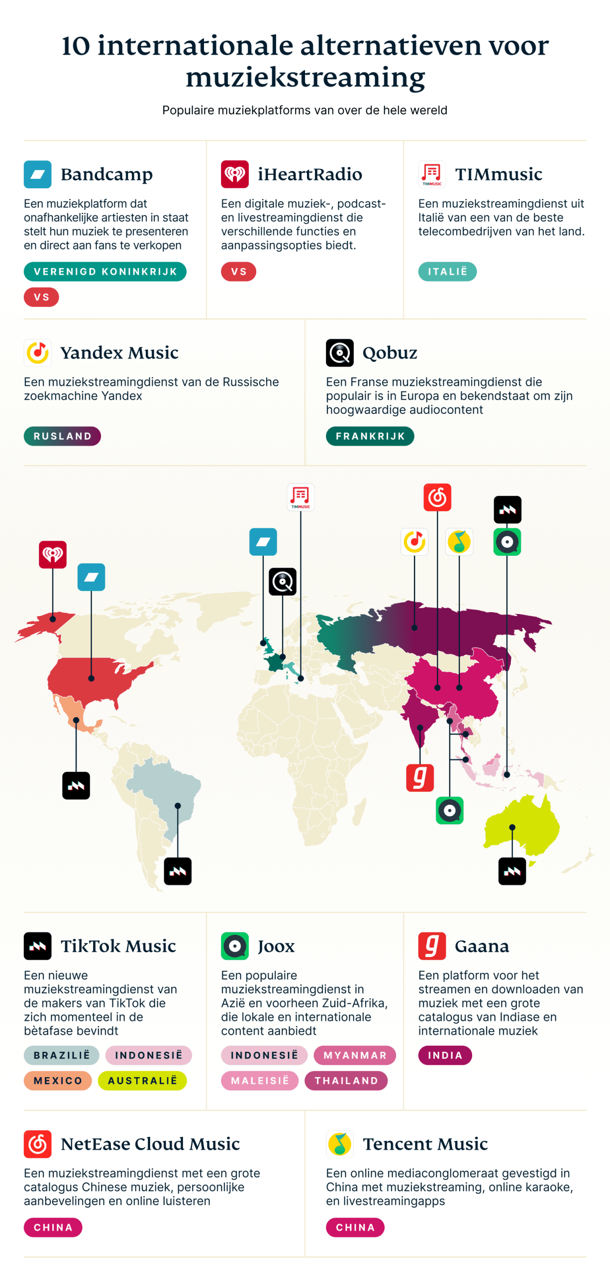 Online muziek luisteren met regionale muziekapps