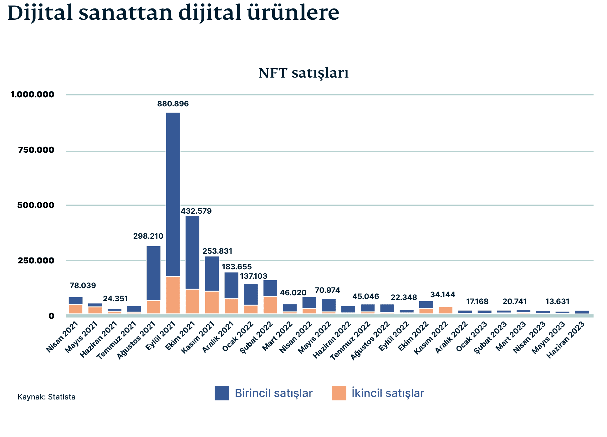 TR Bitcoin Graphic 4