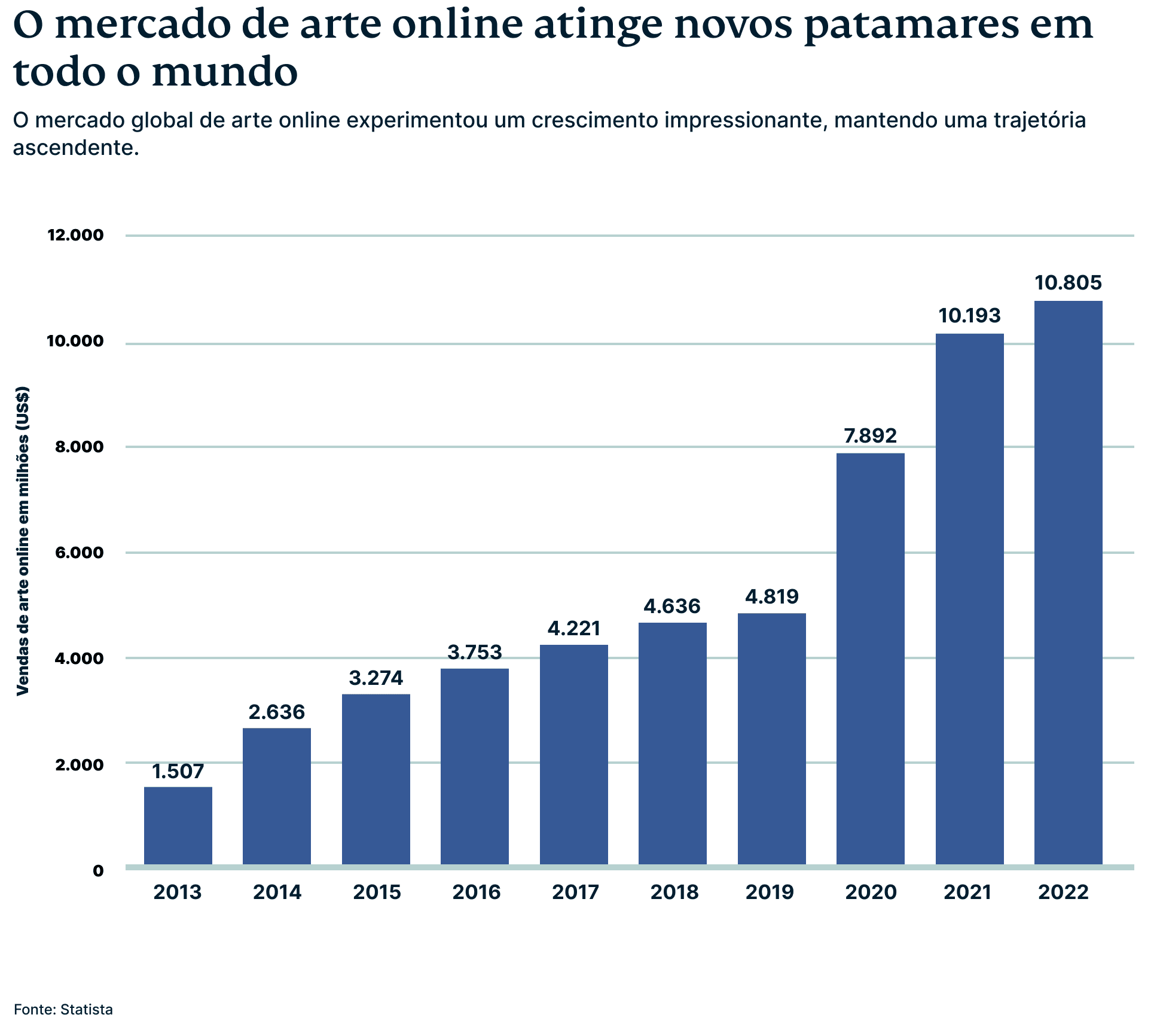 Pt Bitcoin Graphic 3