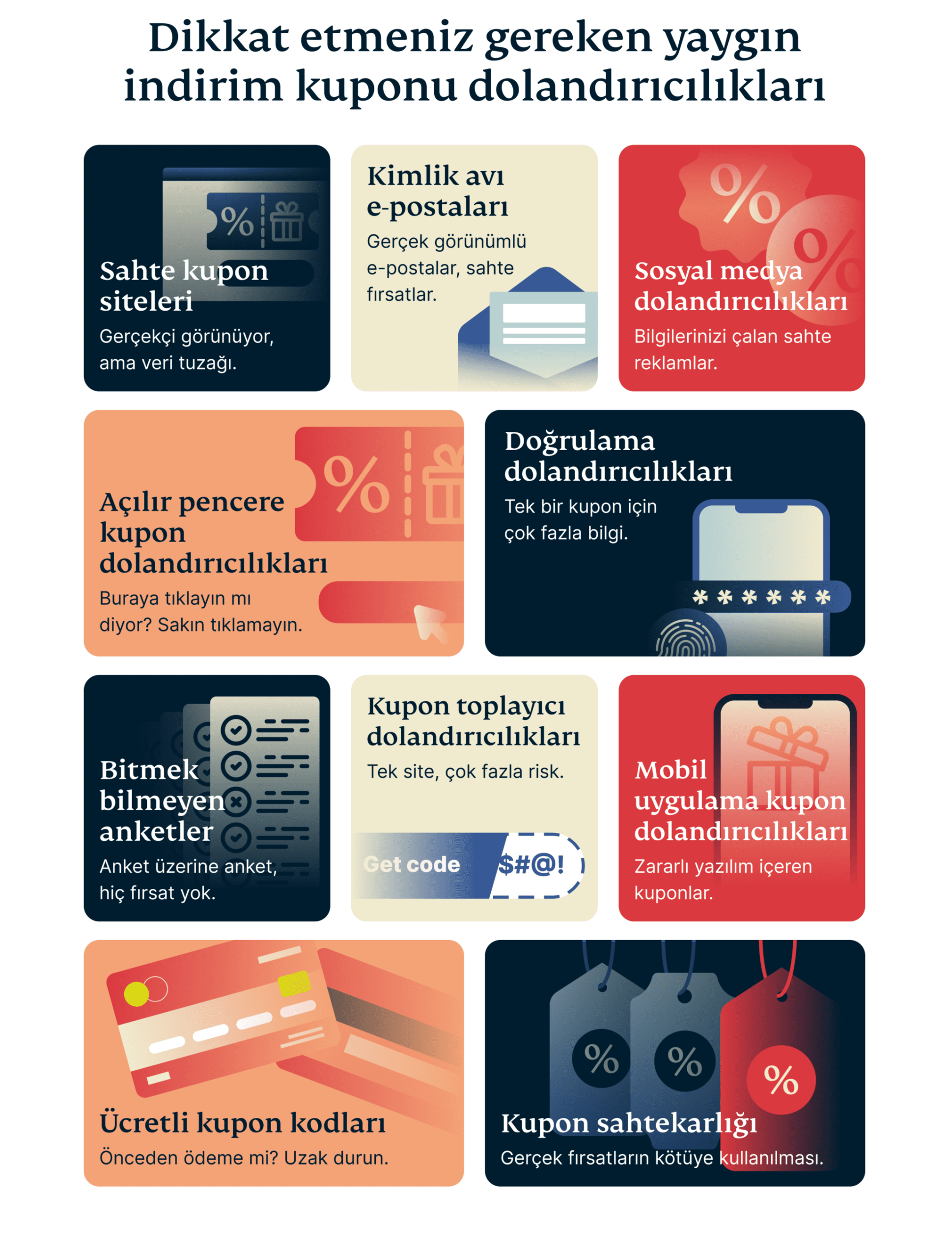 Common Discount Coupon Scams To Watch Out For 9 Scaled