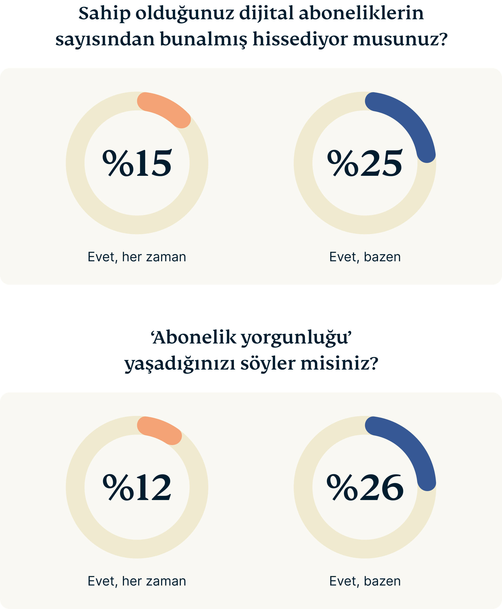 Do You Rely On Your Children For Tech Support 2 Scaled