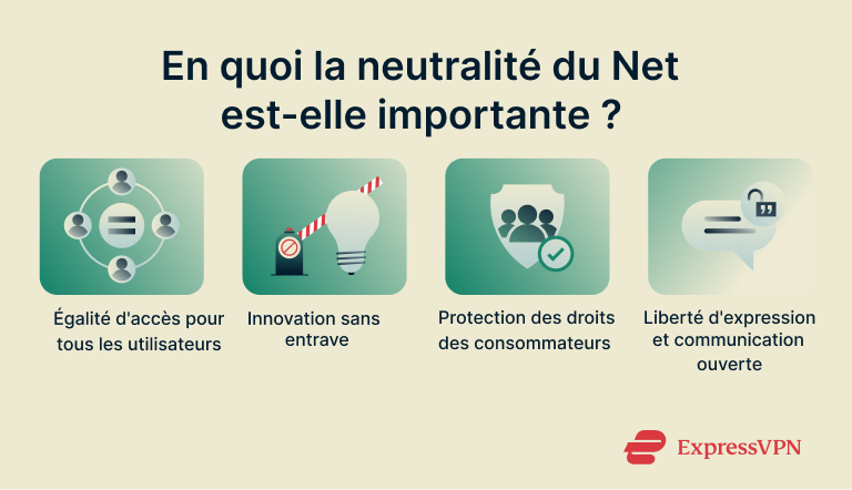 Net Neutrality Why Net Neutrality Matters 1