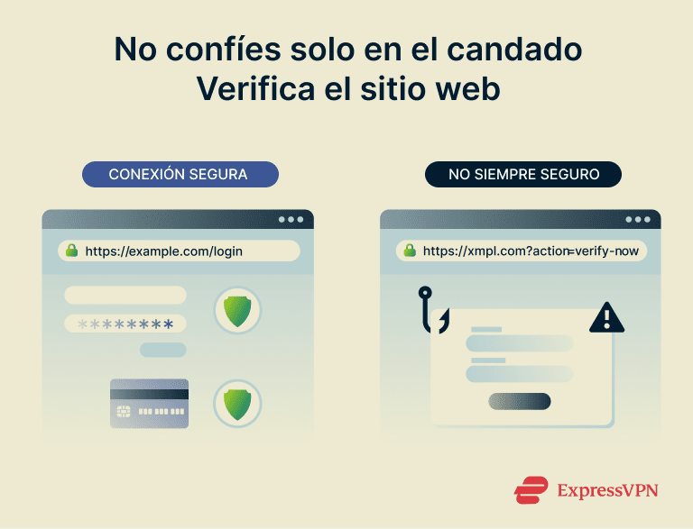 Infographic showing why https isn