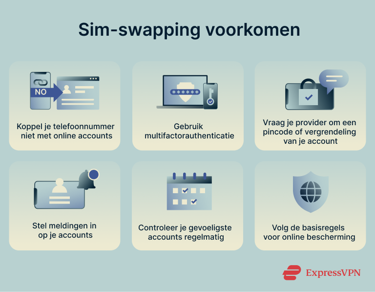 How To Protect Against Sim Swapping How To Prevent Sim Swapping 1 Nl