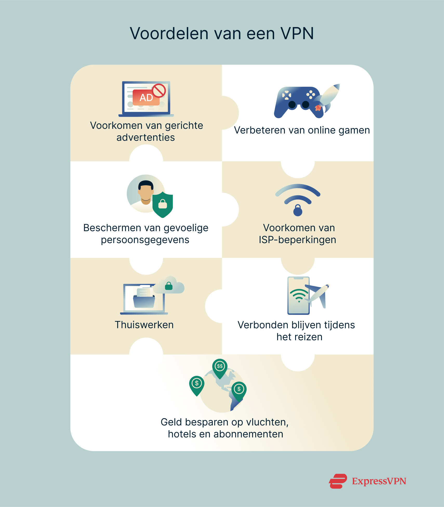 Infographic showing benefits of using a VPN.