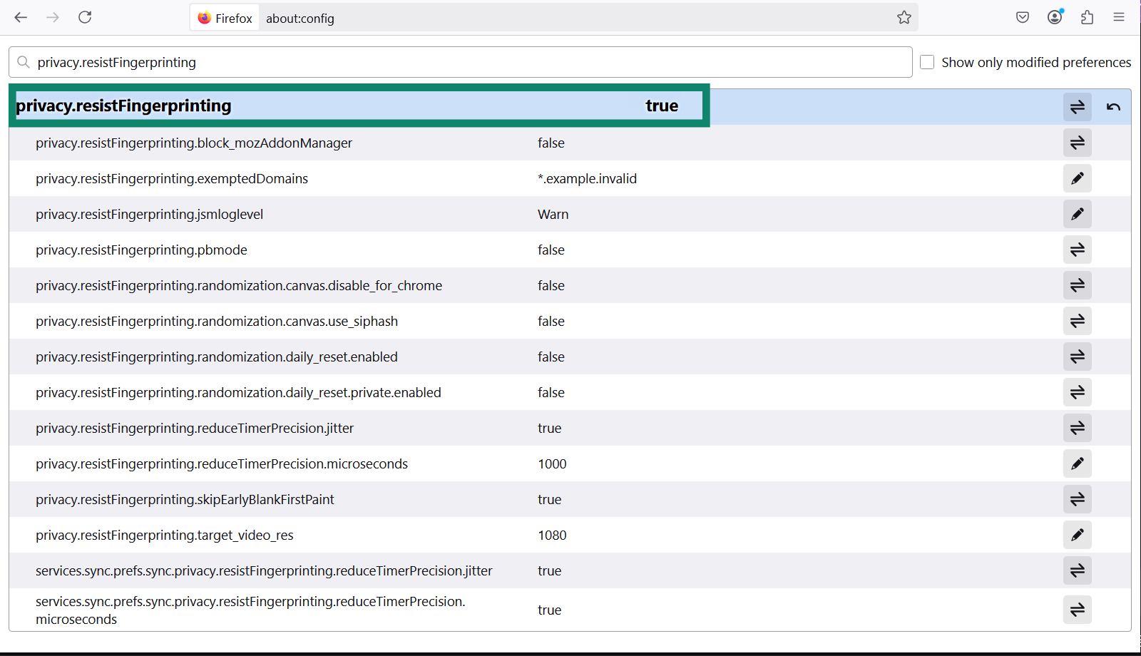 The Firefox about:config menu with Privacy.resistfingerprinting highlighted.