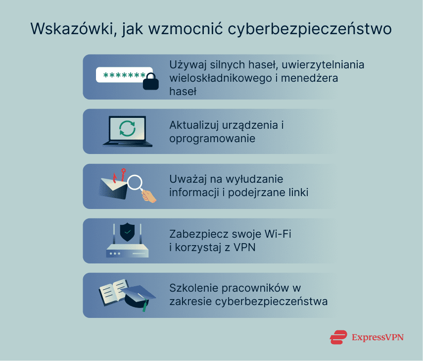 5 tips to improve your cybersecurity