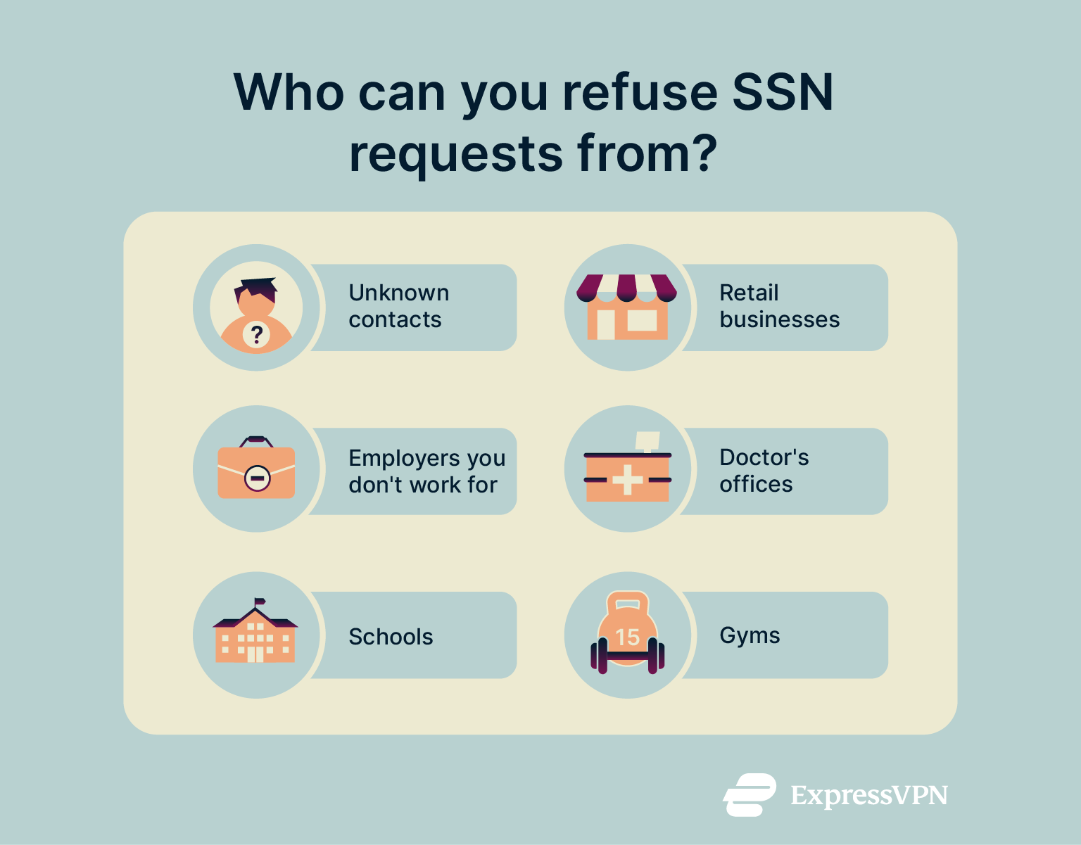 A list of businesses that you have no need to share your SSN with.