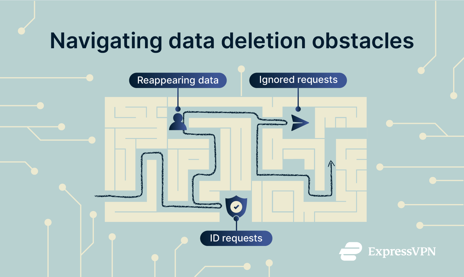An illustration showing a digital maze, symbolizing the challenges of data broker removal.