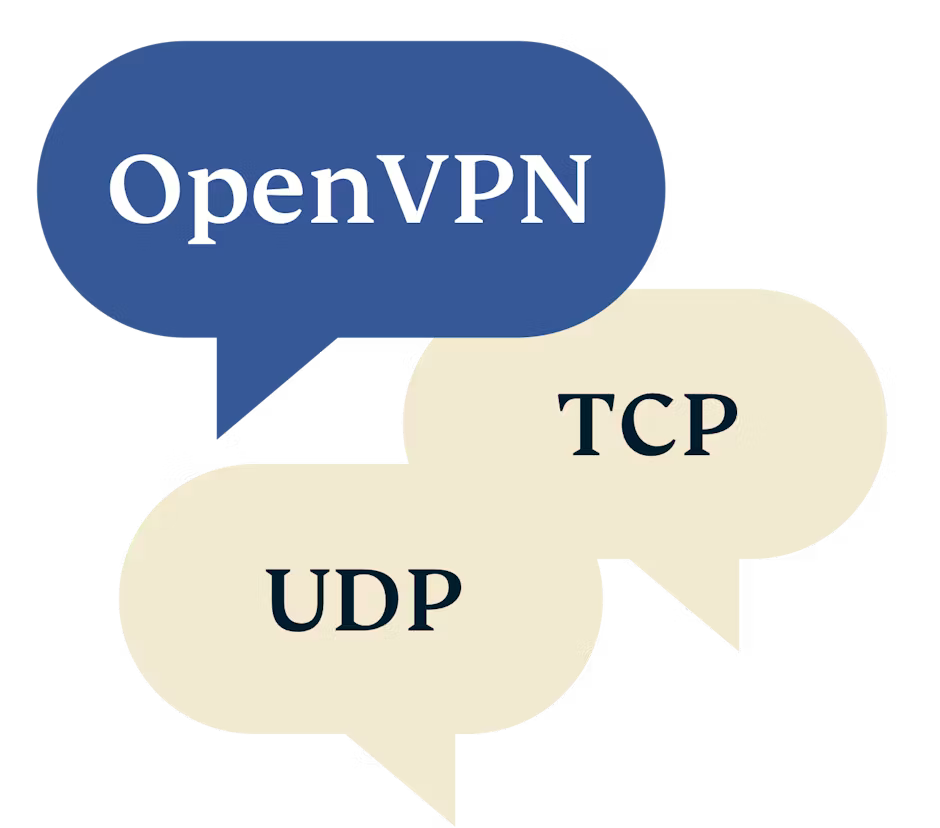 Protocolo OpenVPN: TCP vs. UDP