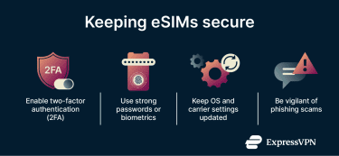 How to secure your eSIM