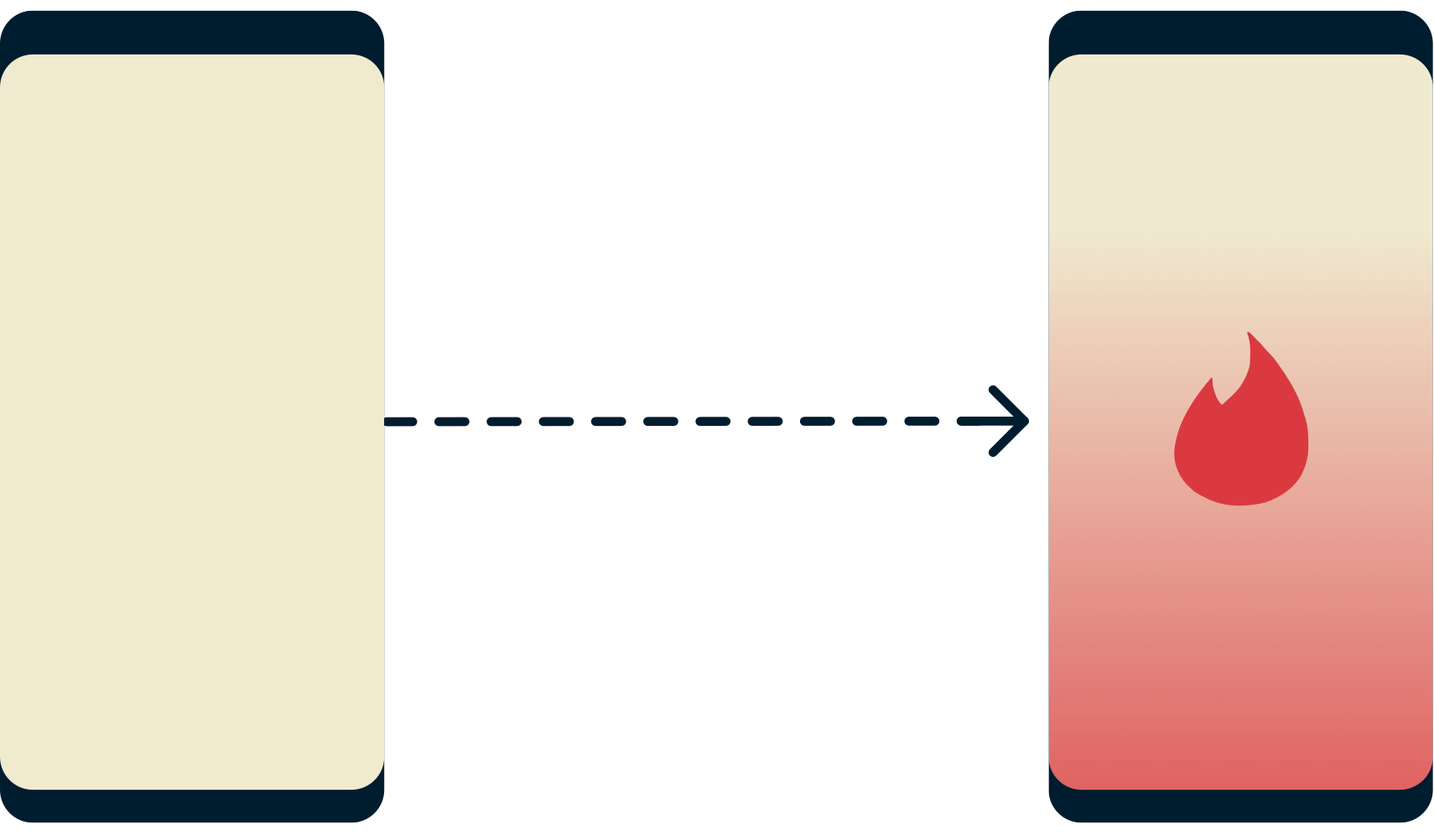 En telefon som ikke kan få tilgang til Tinder og en vellykket på Tinder.