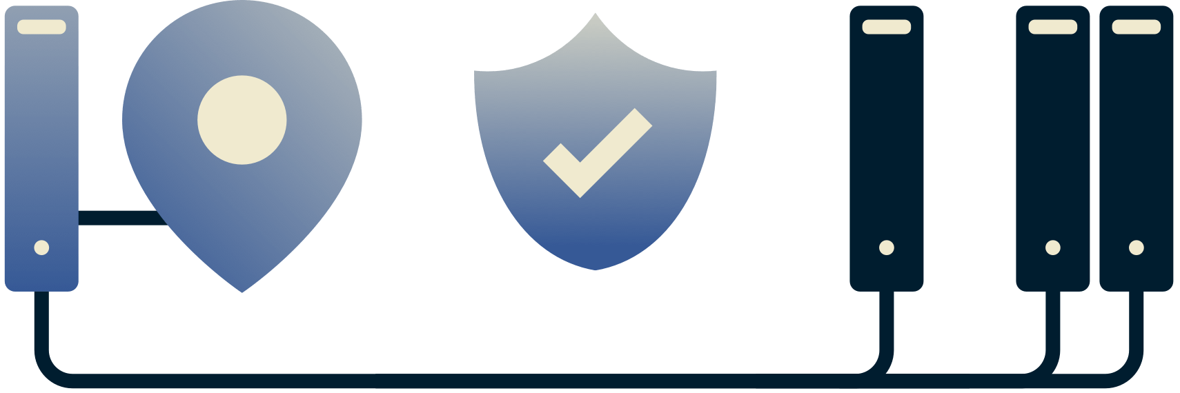 Um servidor a partir de um local conectado com segurança a servidores remotos.