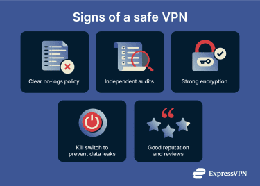 A list of things to look for in trusted VPN apps and providers.