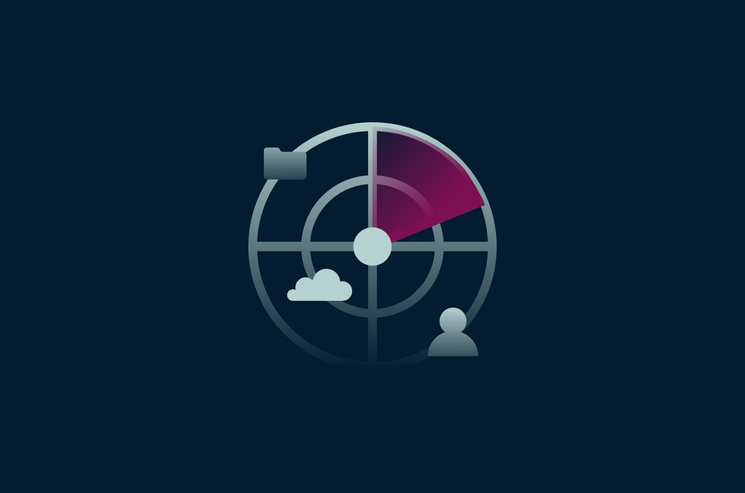 Security monitoring