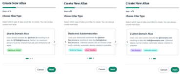 The three alias options in ExpressMailGuard: Shared Domain Alias, Dedicated Subdomain Alias, and Custom Domain Alias.