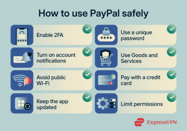 How to use PayPal safely by protecting your account and choosing the right payment type.